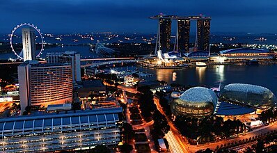 Mega Uzakdoğu Turu Genel